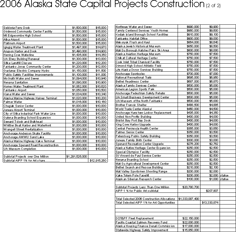 AK_AIPP_project_06b.GIF (27721 bytes)